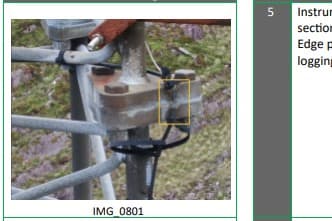 Met Mast broken cable report item